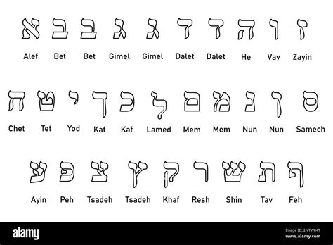 Set Of Ancient Alphabet Symbols Of Hebrew Language Vector Illustration