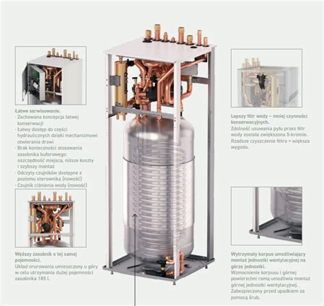 Pompa Ciepła Panasonic Aquarea 7kW Monoblok All in One KIT ADC07L3E5