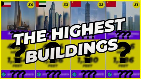 The Highest 50 Buildings In The World 🌎 🏢 Comparison Life Big