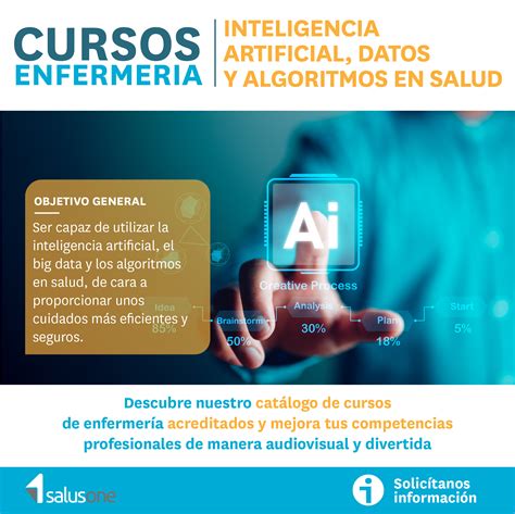 Novedades Salusone Curso Cfc Inteligencia Artificial Datos Y