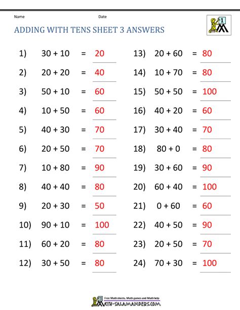 Multiplying 1 To 12 By 8 100 Questions A Worksheets Library