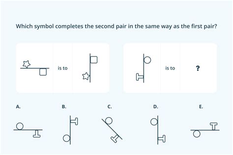 Gl Assessment 11 Plus Explained Explore Learning