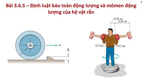 Bảo Toàn E Là Gì Tìm Hiểu Phương Pháp Và ứng Dụng Trong Hóa Học