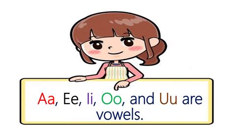 Vowels And Consonants Ppt