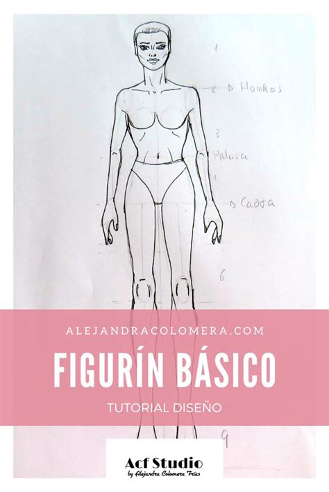 Cómo Dibujar Figurín De Moda Desde Cero Figurines De Moda Figurin