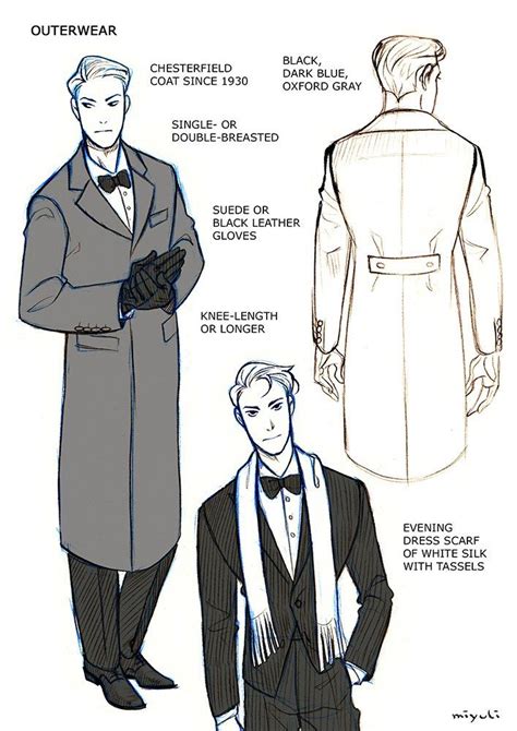 Уроки и туториалы | Drawing clothes, Art tutorials, Art clothes