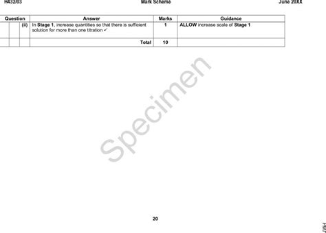 Specimen MS Paper 3 OCR Chemistry A A Level 6 1