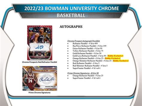 2022 23 BOWMAN UNIVERSITY CHROME BASKETBALL HOBBY BOX Breakaway