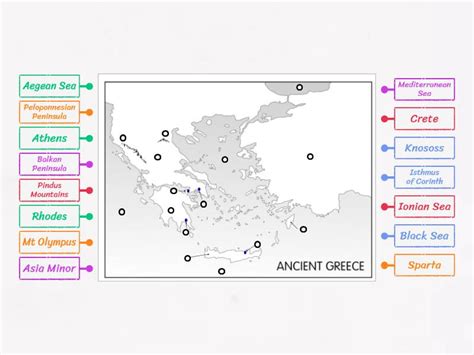 Geography of Ancient Greece - Map - Labelled diagram