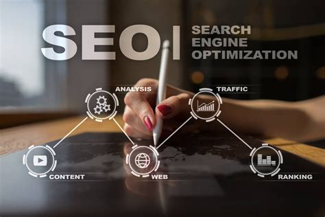 Professional Search Engine Optimization