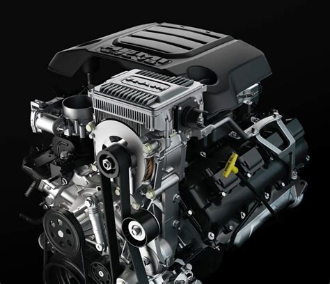 Ram Truck Engines 2024