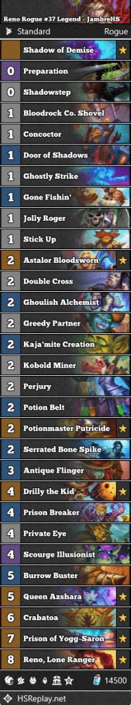 Reno Rogue Legend Jambrehs Hearthstone Standard Decks