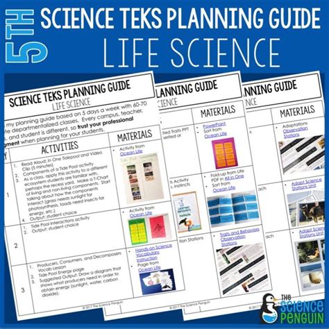 5th Grade Science Streamlined Teks Planning Guides For 2021 — The