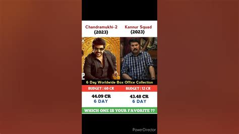 Chandramukhi 2 Vs Kannur Squad Movie 6 Day Comparison Box