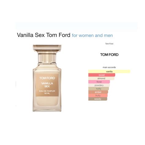 Tom Ford Vanilla Sex Parfume Ml Decant In Glass Spray Sampler New Etsy Canada