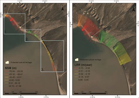 coastal stability derived  net shoreline movement analysis