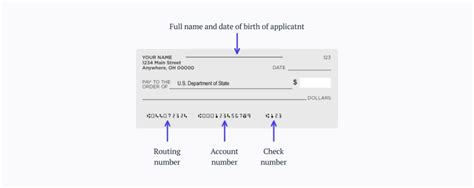 What Is The Price Of A Us Passport Passport Fees 2024