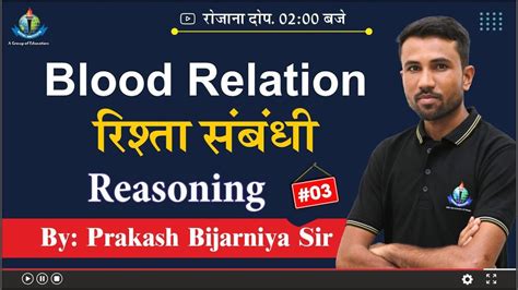 Blood Relation Reasoning Railway Ntpc Vdo Ssc Gd Chsl