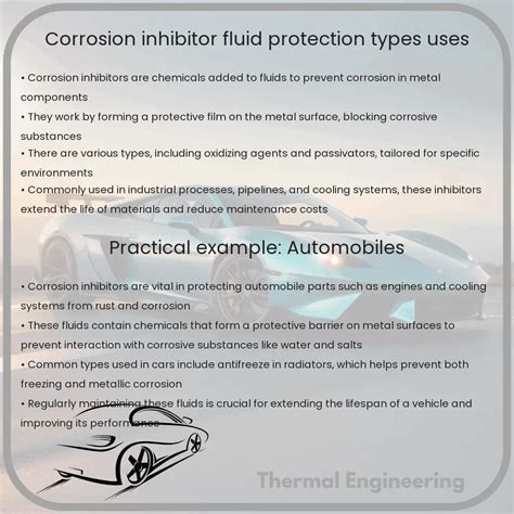 Corrosion Inhibitor Fluid Protection Types Uses