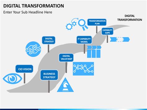 Free Powerpoint Template Digital Transformation Printable Templates