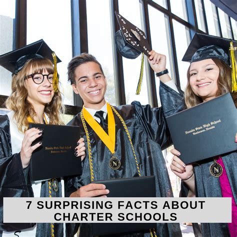 7 Surprising Facts About Charter Schools #NevadaStateHighSchool Charter Schools, Nevada State ...