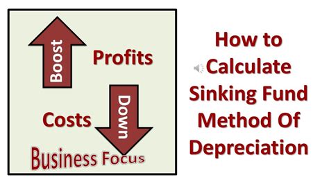 How To Calculate Sinking Fund Method Of Depreciation Youtube