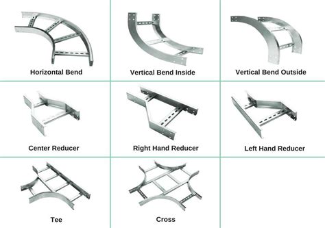 Cable Tray Accessories, Manufacturer, Supplier, Exporter, Pune India