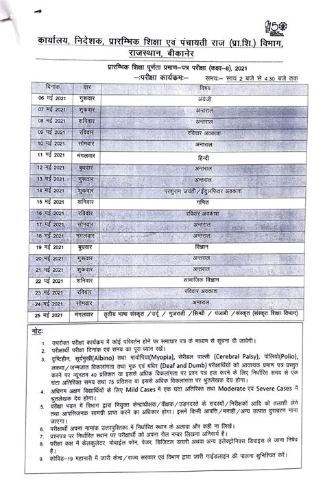 RBSE 2021 Rajasthan Board Releases Timetable For Class 8 9 And 11