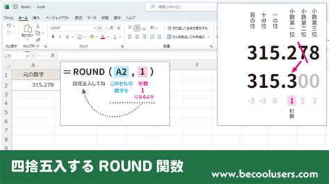 Excelで四捨五入を極めるround関数マスター術！