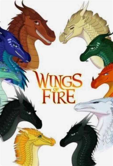 What Wings Of Fire Tribe Are You Wings Of Fire Wings Of Fire Dragons Fire Dragon