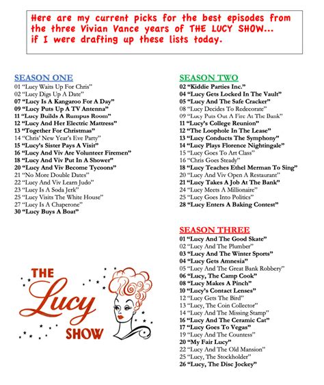 RERUN: The Ten Best THE LUCY SHOW Episodes of Season Three | THAT'S ...