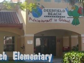 Deerfield Beach Elementary School - Find Alumni, Yearbooks and Reunion ...