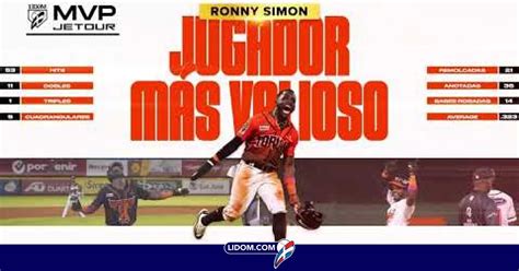 Ronny Simon Es Elegido MVP De La Temporada 2023 24 LIDOM Lidom