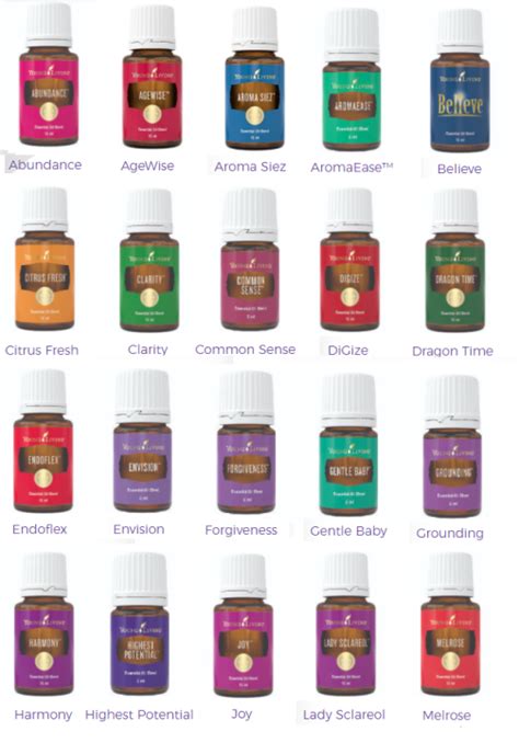 original young living essential oils blends lazada