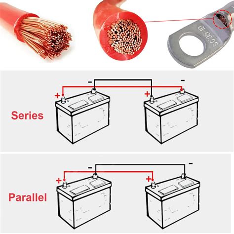 Câble de connexion pour onduleur de batterie Test et Avis