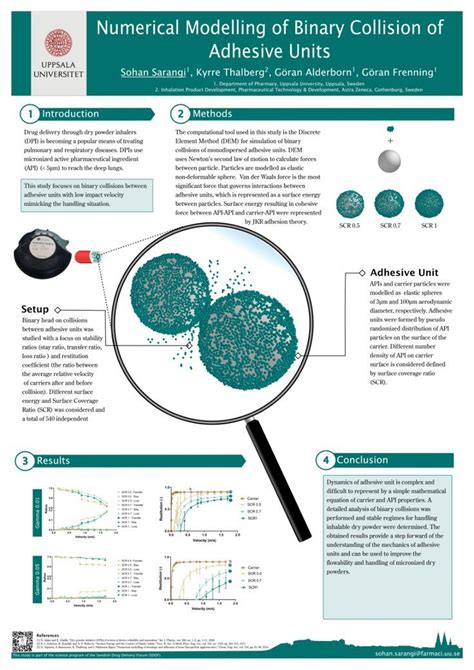 Scientific Poster Templates