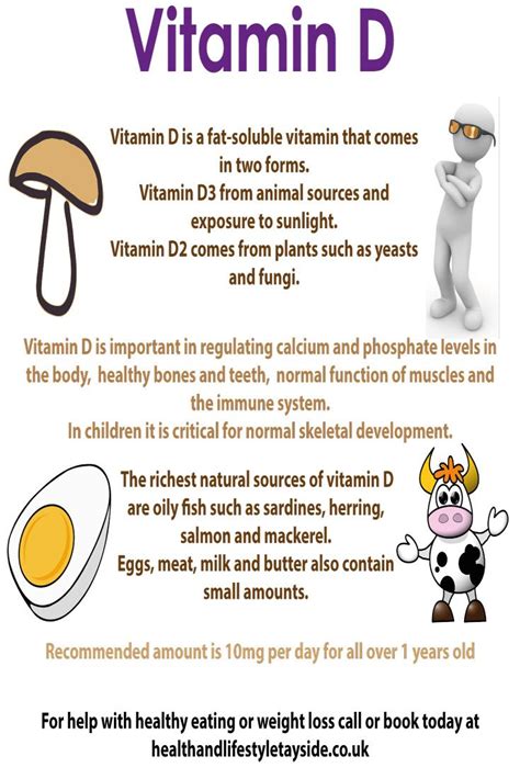 Does Vitamin D Help With Weight Loss | Examples and Forms