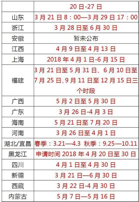 2018年全國各地教師資格認定時間及公告匯總 每日頭條