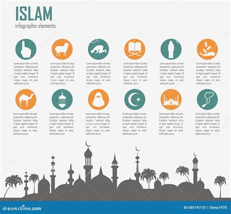 Islam Infographic Muslim Culture Stock Vector Illustration Of