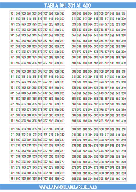 Numeros Del 1 Al 400 Habitatcorpus Org