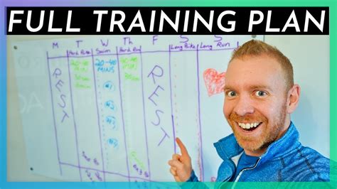 Triathlon Workout Plan Beginner Eoua Blog