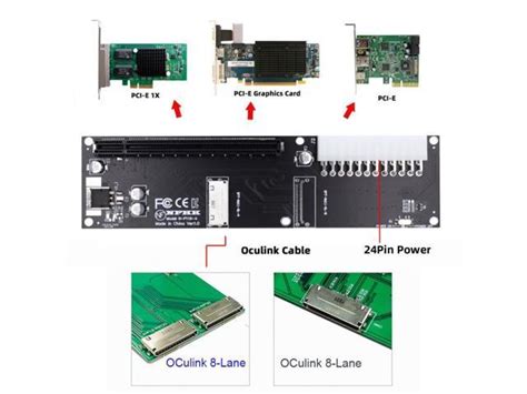 Cablecc 8x Oculink SFF 8612 8611 To PCIE PCI Express 16x Adapter With