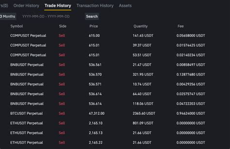 Cómo Encontrar Su Historial De Transacciones En Binance Para Impuestos