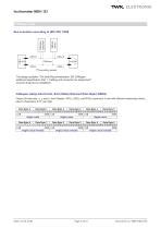 Inclinometer NBN S3 SIL2 TWK ELEKTRONIK GmbH PDF Catalogs