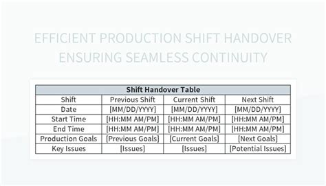 Free Knowledge Transfer Templates For Google Sheets And Microsoft Excel