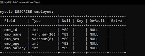 Requête Sql Pour Trouver Un Employé Dont Le Salaire Est égal Ou Supérieur à Un Nombre Spécifique