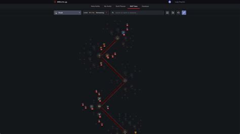 Naturmagie Gef Hrten Build F R Den Druiden In Diablo