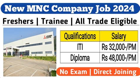 Mitsubishi Electric Automotive India Pvt Ltd Recruitment Iti