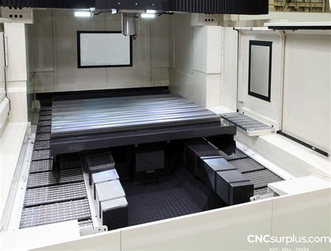 New SHIBAURA MACHINE MPF Gantry Machining Centers Incld Bridge