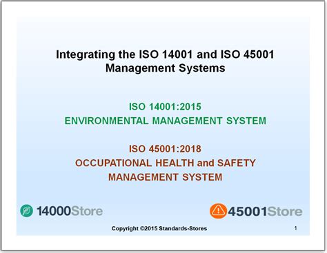 Iso 14001 Iso 45001 Integration Presentation Materials Integrated